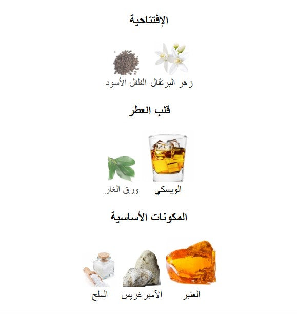 Invictus Intense Rabanne - 100 ml