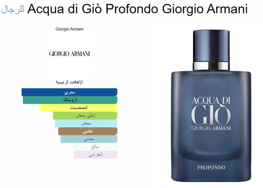 Acqua di Giò Profondo