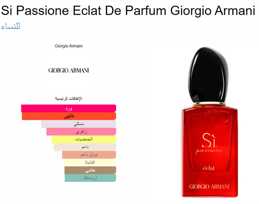 Si Passione Éclat De Parfum