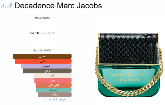Decadence – Marc Jacobs