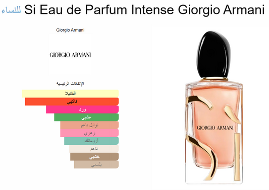 Si Eau de Parfum Intense – Giorgio Armani