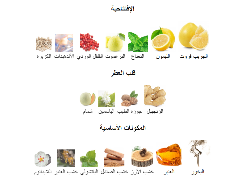 Bleu de Chanel Eau de Parfum – Chanel