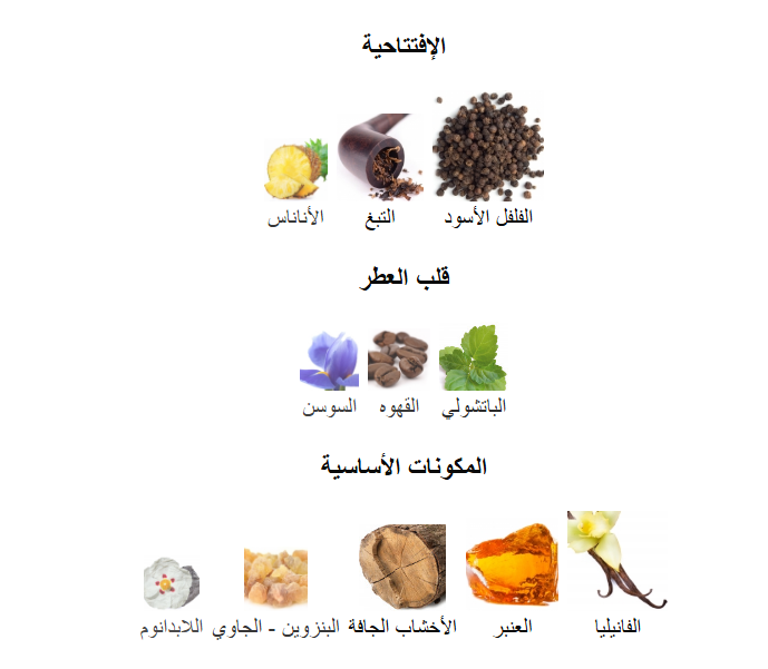 Asad Black – Lattafa Perfume