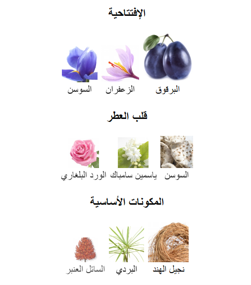 Decadence – Marc Jacobs