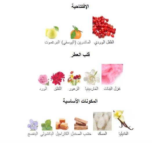 212 Sexy Carolina Herrera | 100 ml