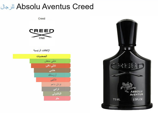 Creed Absolu Aventus - 100 ml