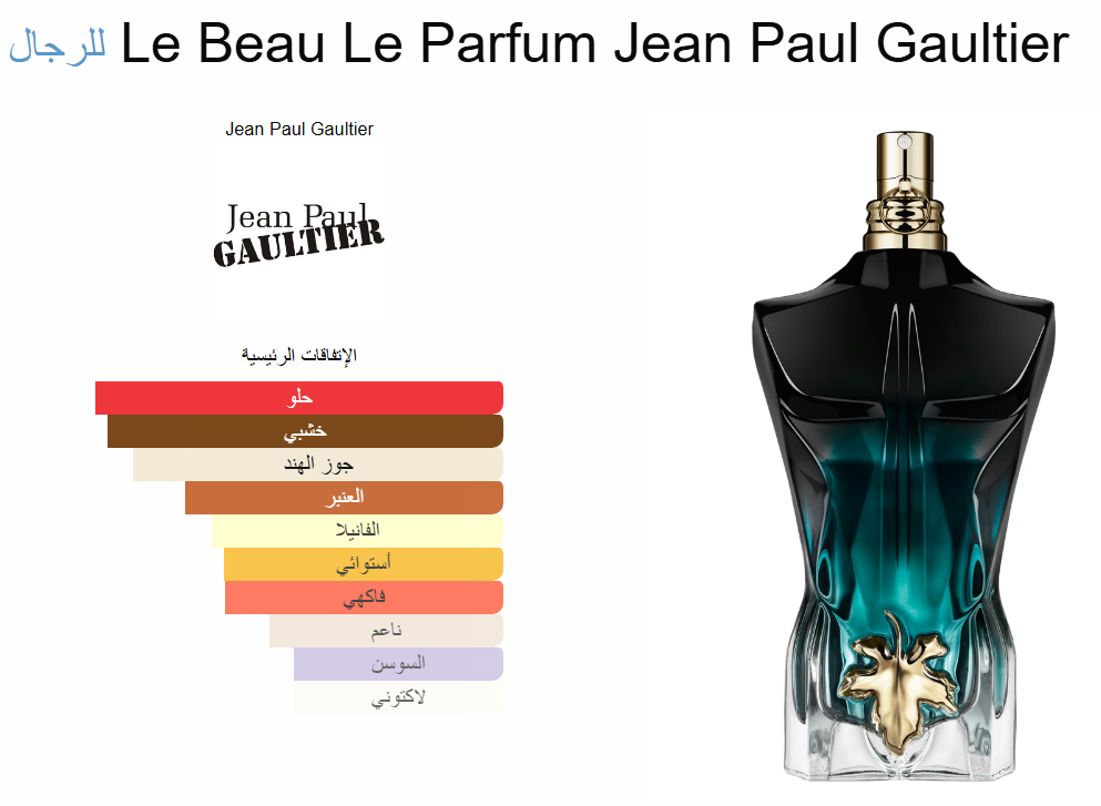 Le Beau Le Parfum – Jean Paul Gaultier