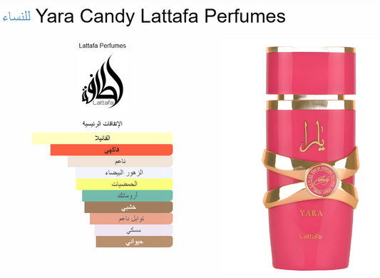 Yara Candy – Lattafa Perfumes