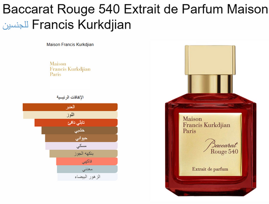 Baccarat Rouge 540 Extrait de Parfum | 70 ml