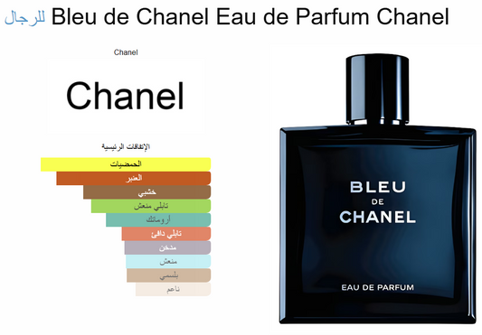 Bleu de Chanel Eau de Parfum – Chanel