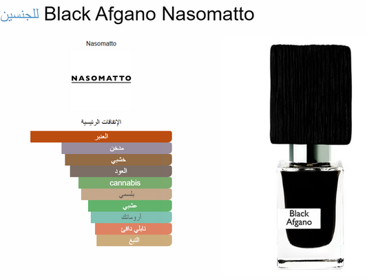 Black Afgano – Nasomatto | 30 ml