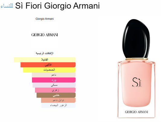 Si Fiori – Giorgio Armani