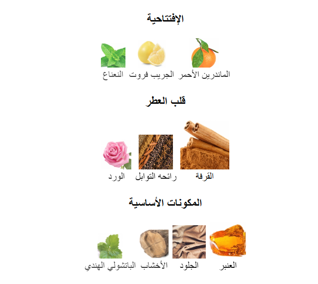 1 Million – Rabanne