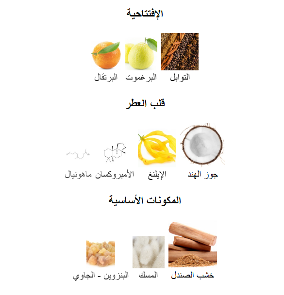 Musamam White Intense