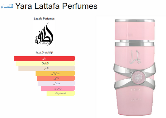 Yara – Lattafa Perfume | 100 ml