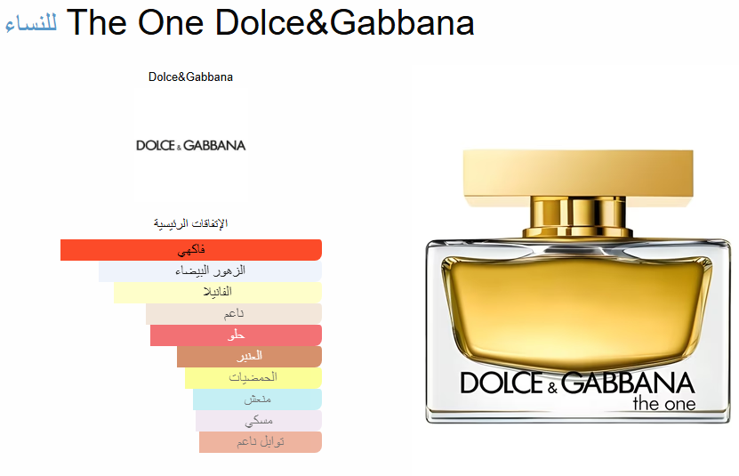 The One – Dolce & Gabbana | 100 ml