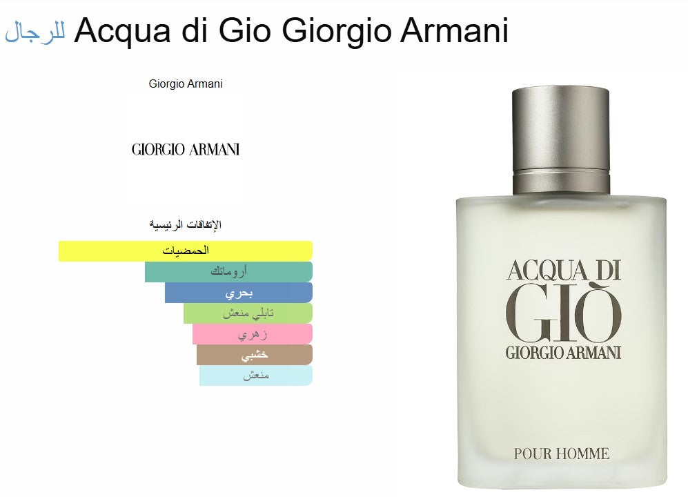 Acqua di Gio - 100 ml