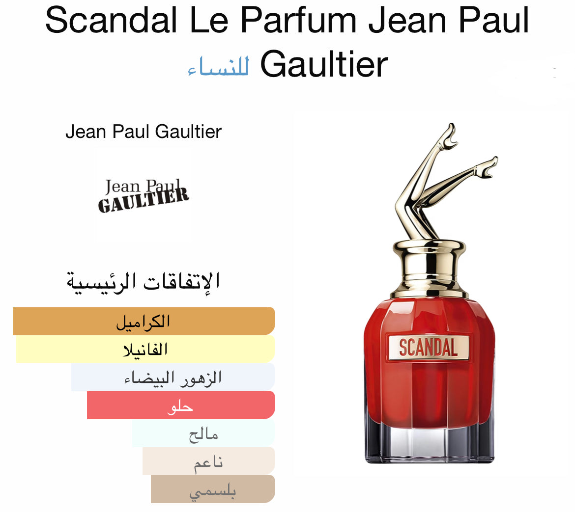 Scandal Le Parfum